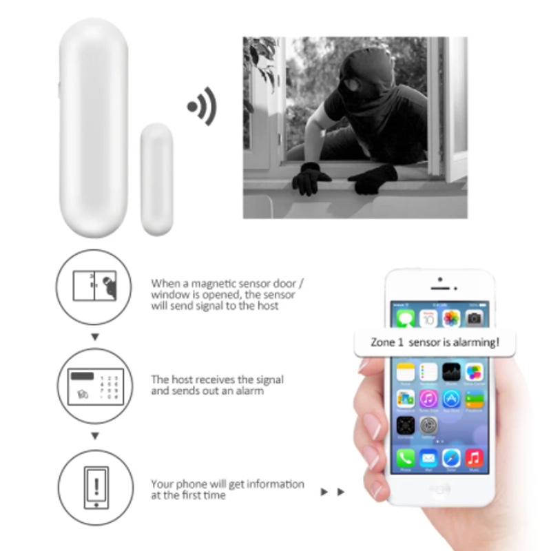 Wireless Door Sensor - نظام إنذار لاسلكي MD-211R بتردد 433/868