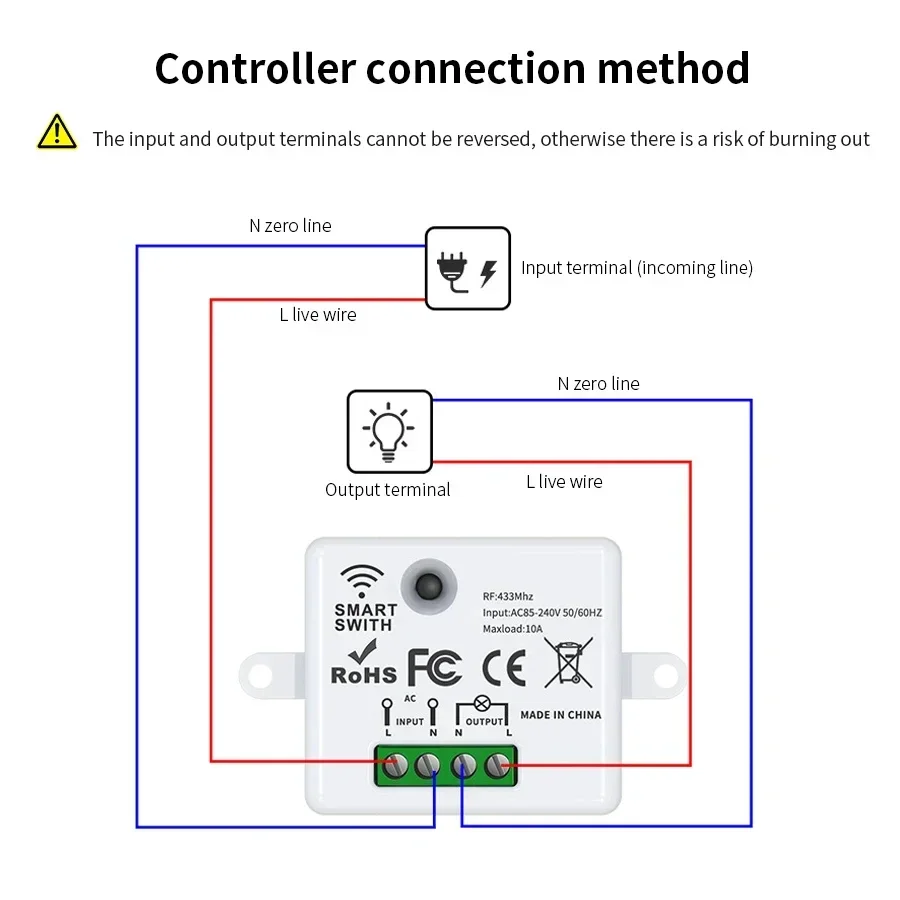 مفتاح تحكم عن بعد لاسلكي RF 43 - مراجعة Universal Remote Smart Home وسعره