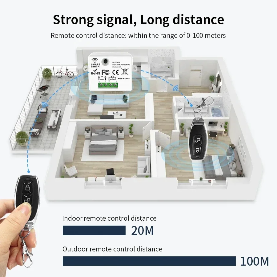 مفتاح تحكم عن بعد لاسلكي RF 43 - مراجعة Universal Remote Smart Home وسعره