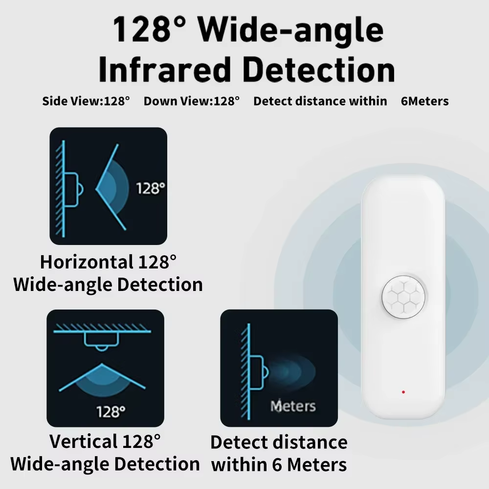 Tuya WiFi PIR محس حركة جسم الإ - مراجعة Smart Home Wiser وسعره